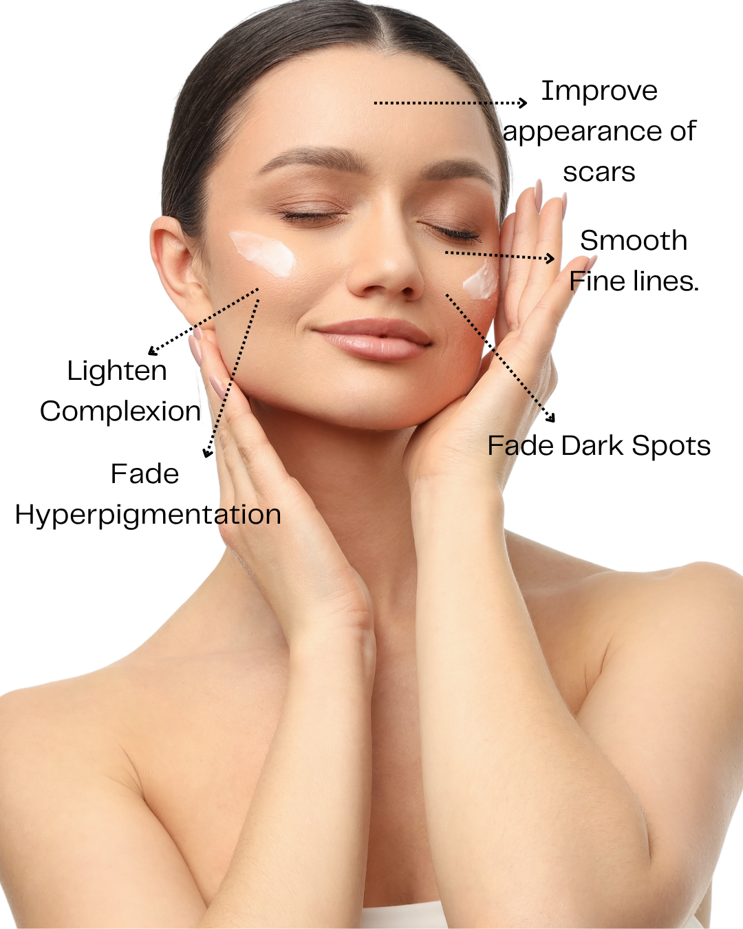 Hyperpigmentation Eraser Kit - Post Summer Brightening