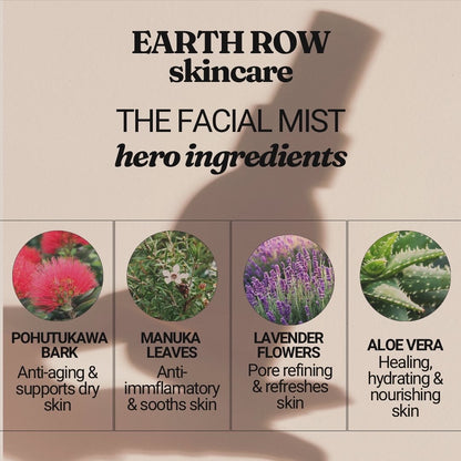 Earth Row - The Glow Essentials Duo